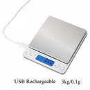 Digital Kitchen Scale