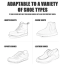 Anti-Slip Gripper Spikes